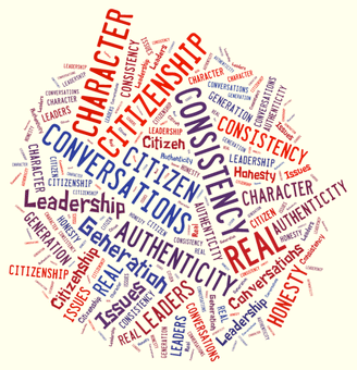 La cittadinanza organizzativa