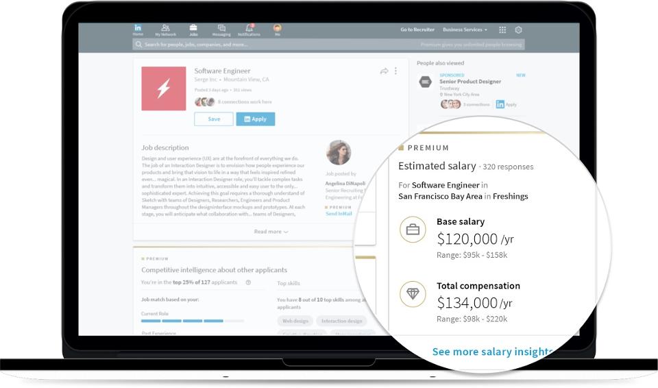 LinkedIn Salary informazioni di sintesi